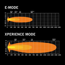 Load image into Gallery viewer, Strands Siberia XPA (7″)