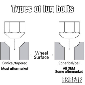 B2BFAB Flush Plus Wheel Spacer Kit With Hardware 20mm | 25mm