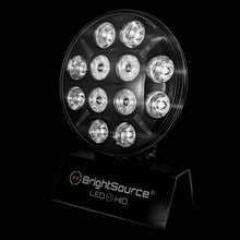 Load image into Gallery viewer, 7" Titanium Driving Light with Amber/White Position