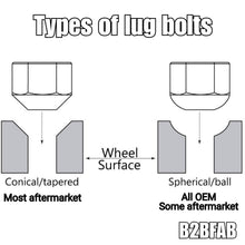 Charger l&#39;image dans la galerie, B2BFAB Atlas | Cross Sport Flush wheel Spacer Kit With Hardware 15mm | 20mm